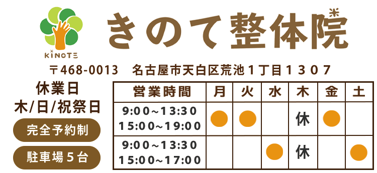 きのて整体院営業時間