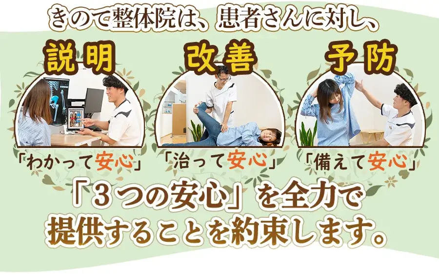 「3つの安心」を全力て提供することを約束します。